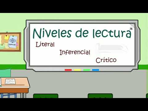 ¿Cuáles son los tres tipos de lectura?