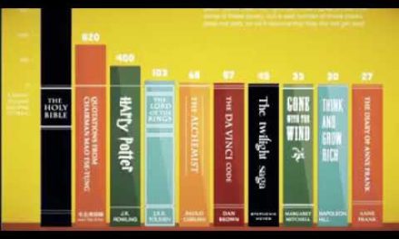 ¿Cuál es el libro más vendido?