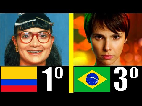 ¿Qué novela es la más vista?